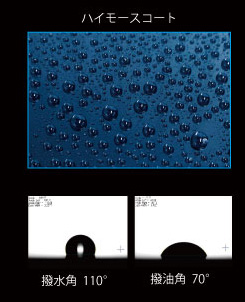 ハイモース コート